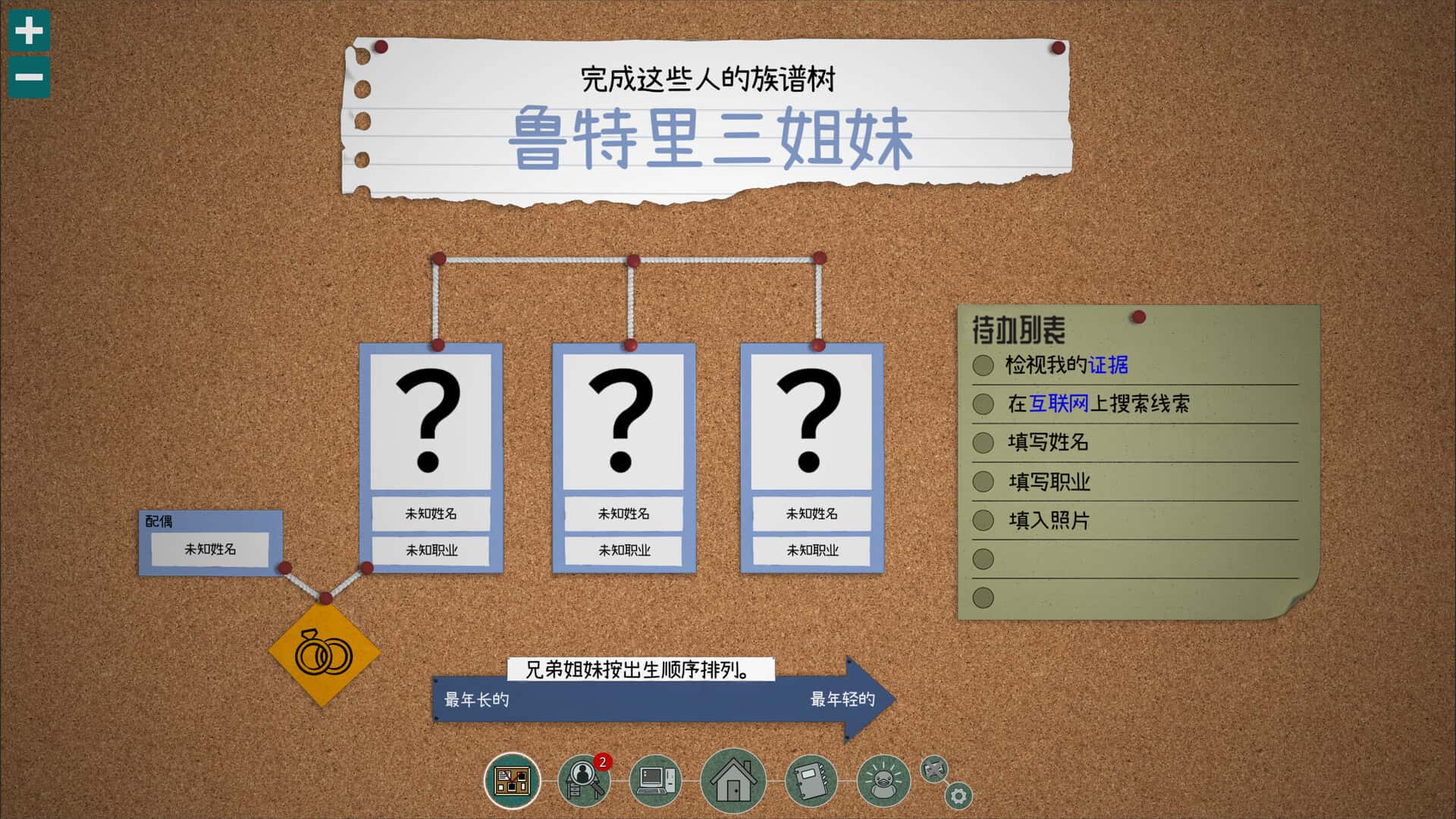 鲁特里一家死了 The Roottrees are Dead 中文版插画