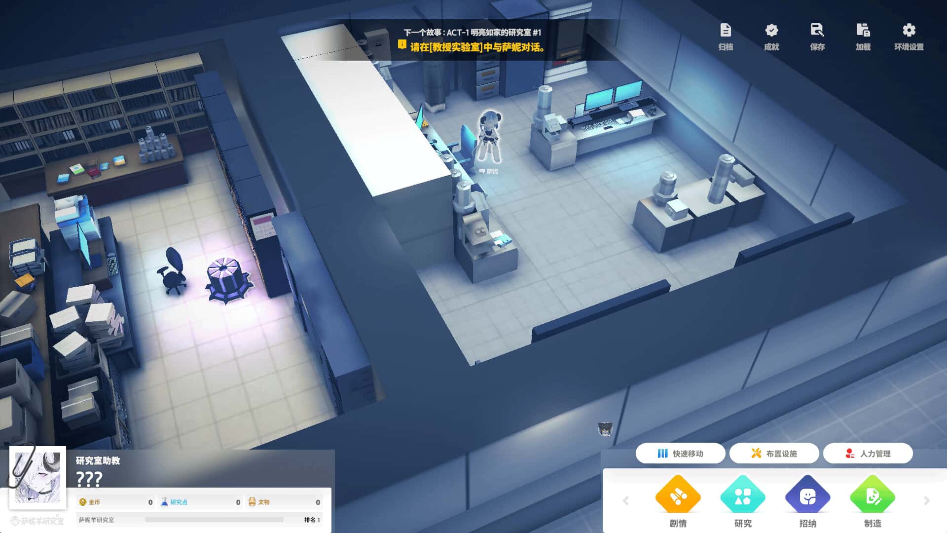 萨妮羊研究室 Sani Yang's Laboratory背景